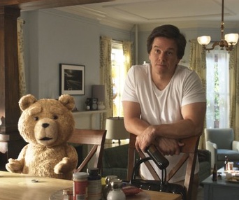 Une scène du film Ted