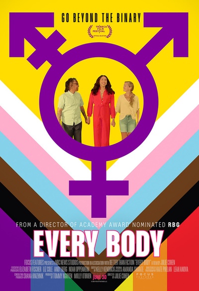 Affiche du film Every Body