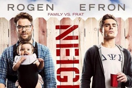 Affiche du film Neighbors