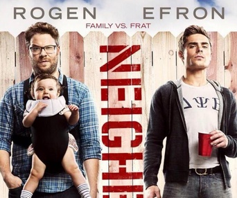 Affiche du film Neighbors