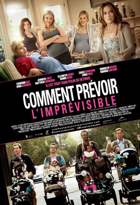 Comment prévoir l'imprévisible