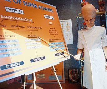 Scène du film Sky High : École des superhéros