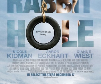 Affiche du film Rabbit Hole