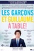 Affiche du film Les garçons et Guillaume, à table!