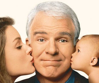 Affiche du film Father Of The Bride Part II