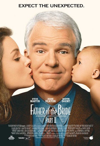 Affiche du film Father Of The Bride Part II