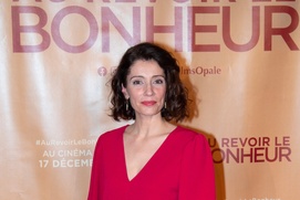 Sur le plateau du film Au revoir le bonheur