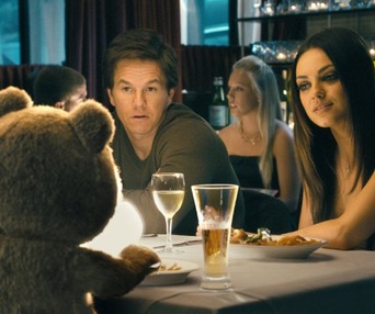 Une scène du film Ted